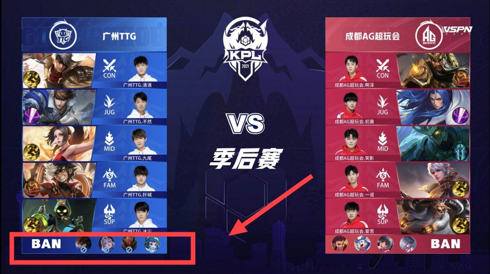 率机构对他 率机构对他