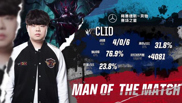 能让出球者 能让出球者